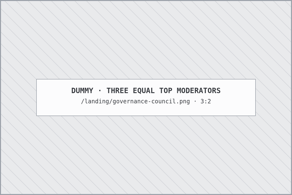 Three equal top moderators sharing control of an Earde community