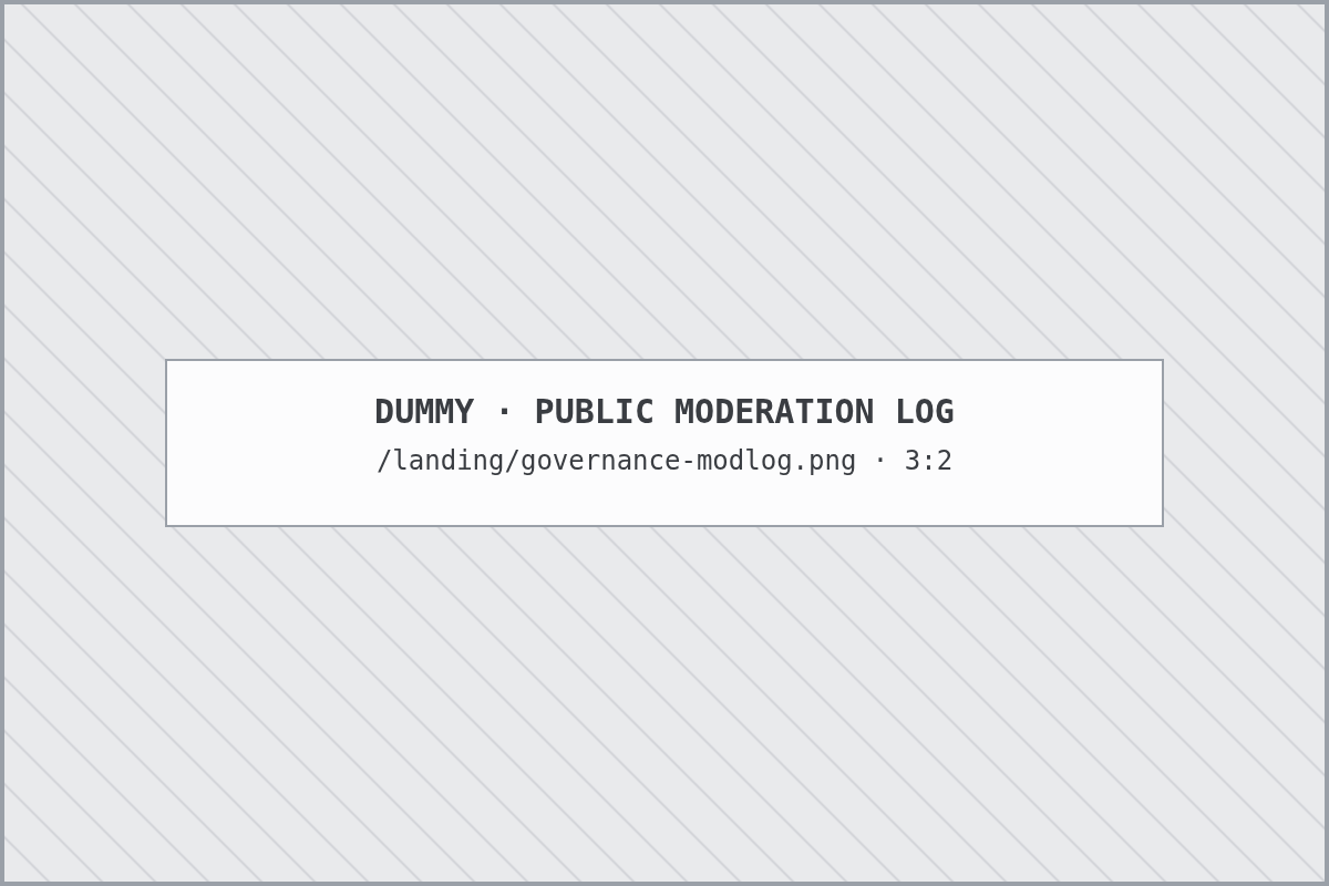 A public moderation log showing actions and their reasons